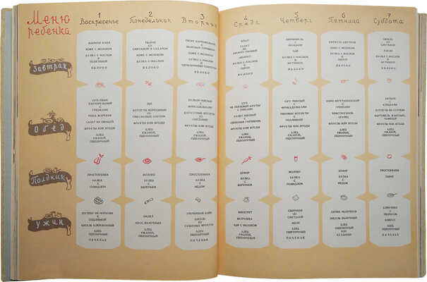 Детское питание. Книга о том, как правильно кормить ребенка, чтобы вырастить его здоровым и крепким. [М.], 1958.